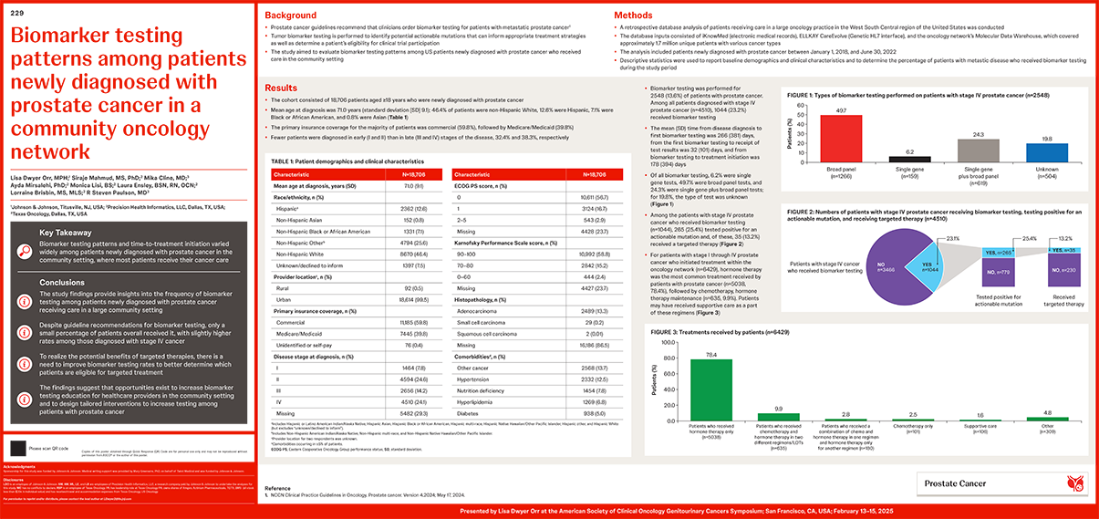 ASCO GU Prostate Biomarkers Poster