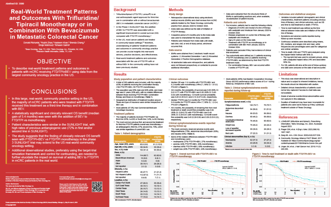 Real-world treatment patterns and outcomes with trifluridine/tipiracil monotherapy or in combination with bevacizumab in metastatic colorectal cancer.