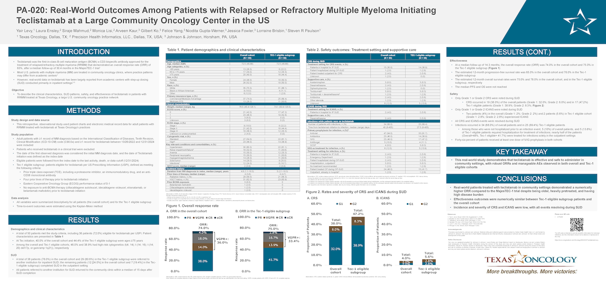 TXO-IMS-2025-Poster
